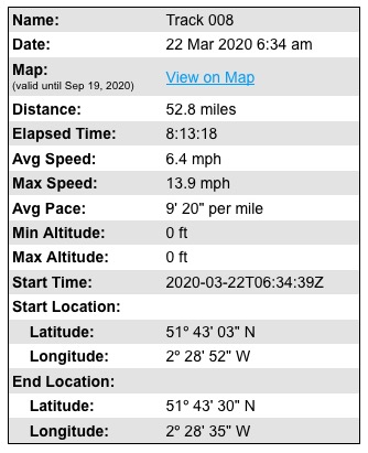 gps log